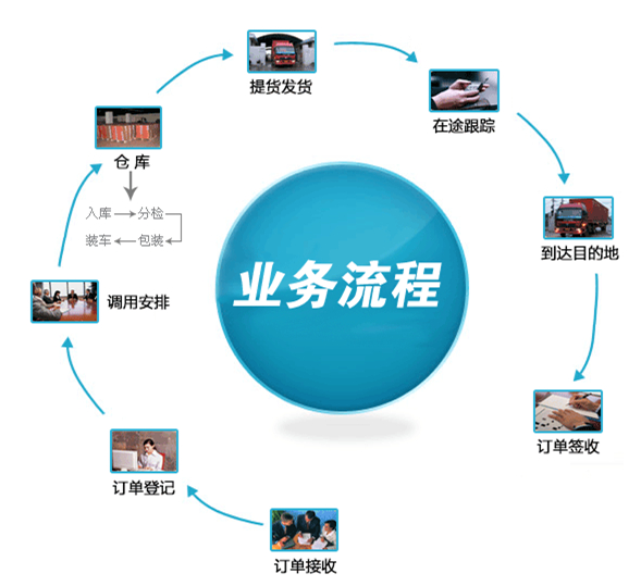 (图2) 20200714/1-200G4112AR63.jpg
